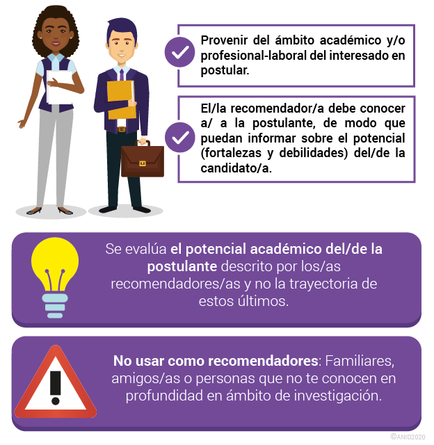 como_elegir_recomendadores.png