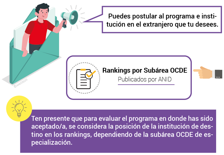 instituciones_no_aparecen_en_ranking_ocde_.png