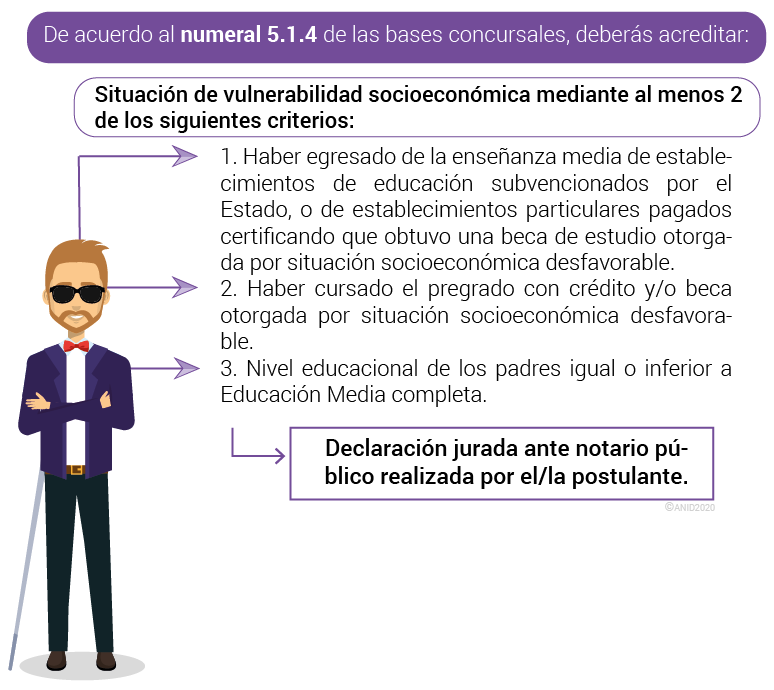 acreditar_nivel_educacional_padres_fulbright.png